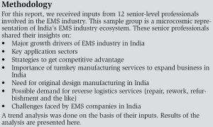 Methodology
