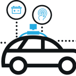 Wayve pitches AI driving system to automakers as autonomous race intensifies