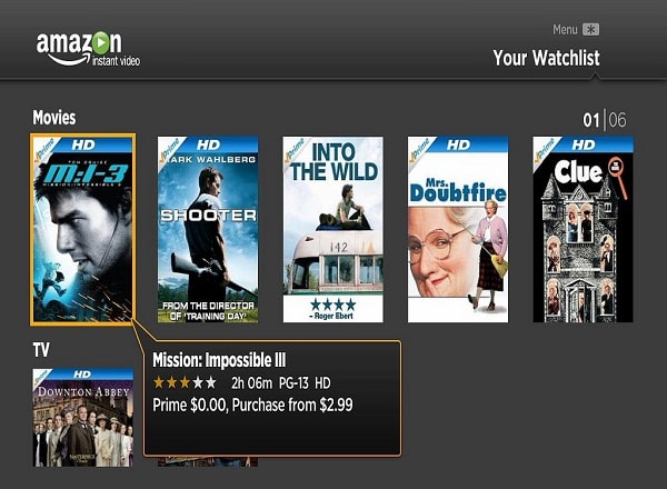 Vodafone RED subscriptions, Netflix, Amazon Prime Video, Vodafone free subscriptions