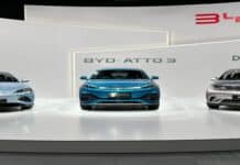 China’s Luxury EVs Target the EU Market