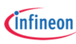 Infineon Sells Specialty Memory Unit to Winbond in $1.12bn Deal