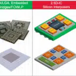 Global Electronics Association and Fraunhofer Partner on EU Chips Act Pilot Line