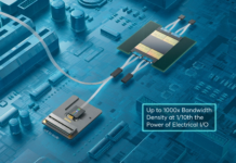 Silicon Valley’s Ayar Labs Raises $150m to Advance AI Optical Chips Source: Ayar Labs