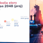Building India’s Workforce for the Next Trillion