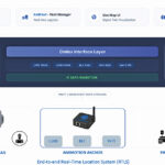 Amimotion’s World-Smallest UWB Tags That Give Factories A Digital Nervous System For Physical AI RTLS