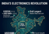 Why ERP Systems Cannot Solve The Goods Inward Challenge In Electronics Manufacturing