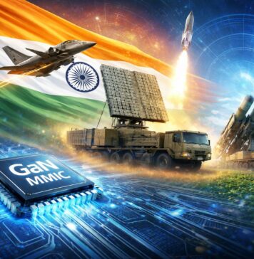 India Clears ₹1100 Billion Defence Electronics Procurement Image for representation purpose